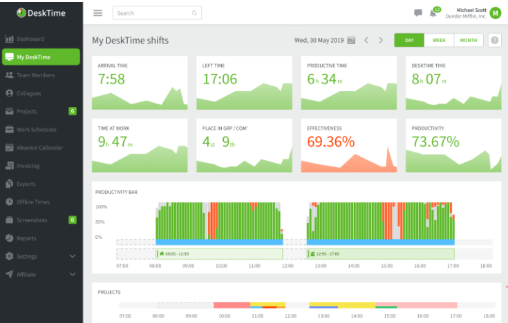 Desktime-productivity-tool