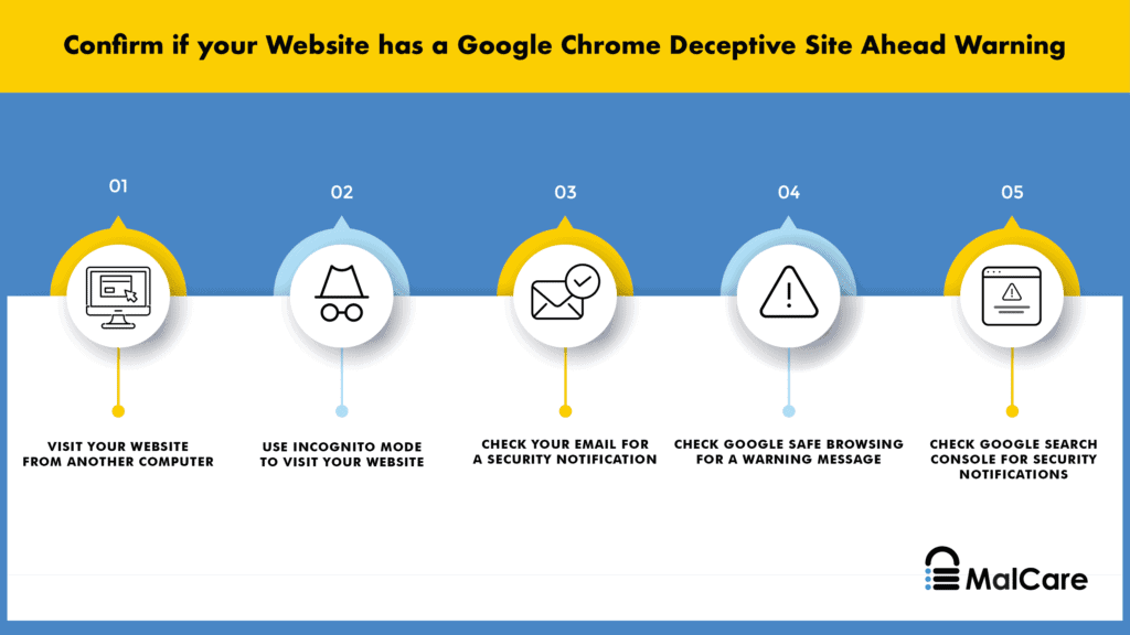 steps-to-confirm-google-chrome-deceptive-site-ahead-warning-1-1024x576